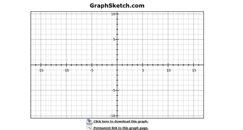 How To Make Xy Graph With Ease