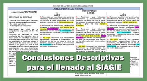 ejemplos de conclusiones descriptivas para el llenado al siagie 2021