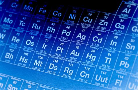 scientists create  elements discover magazine