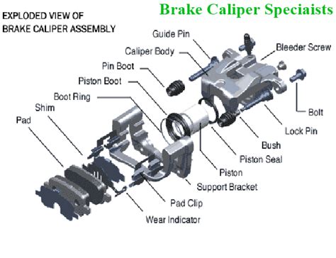 alfa romeo  brake caliper refurbishment specialist