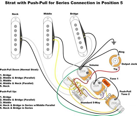 fender strat wiring diagram   switch kit kyra wireworks