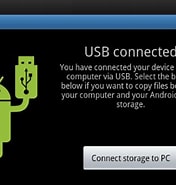 USB PTP に対する画像結果.サイズ: 176 x 185。ソース: www.thetechedvocate.org