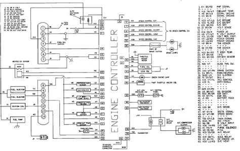 dodge  ram van wagon  ci repair   electrical diagram diagram dodge avenger