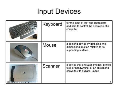 input devices  device