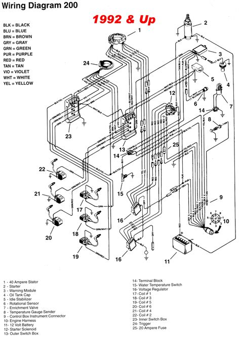 yamaha outboard wiring diagram