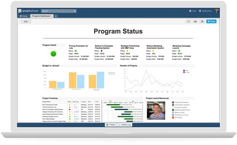 cisco drives decisions with dashboards smartsheet