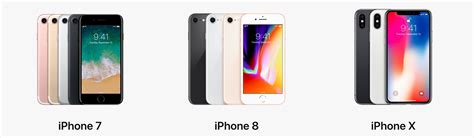 Weight Size And Battery Life Iphone X Vs Iphone 8 Vs Iphone 7 Mid