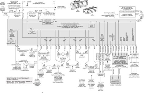 diagram frigidaire dishwasher schematic diagram mydiagramonline