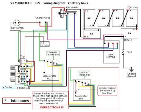 reverse switch wiring diagram vascovilarinho