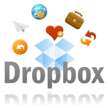 dropbox  gb