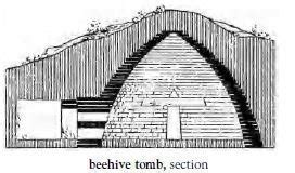 beehive tomb tholos tomb construction glossary