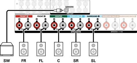 channel amp wiring diagram  speakers electro wiring circuit