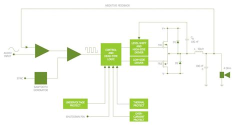 engineering electrical automotive wiring diagram software wiring diagram