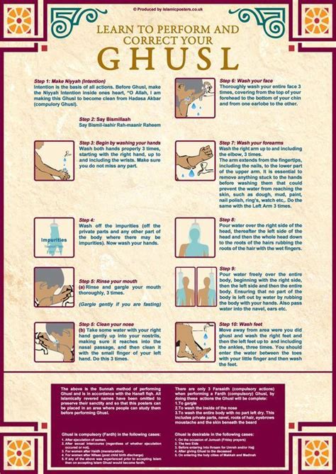 Free Posters On How To Perform Ghusl And Whudu Islam Facts Learn