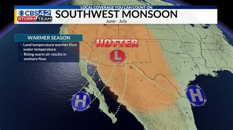 southwest monsoon heats   week bringing  needed rain