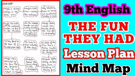fun   lesson plan mind map  standard english