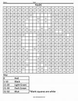 Multiplication Squared Yoshi Worksheet Designlooter Numbers Subtraction Mystery Puzzles Multiplicar Sketchite Coloringsquared Davemelillo Fact Ks1 sketch template