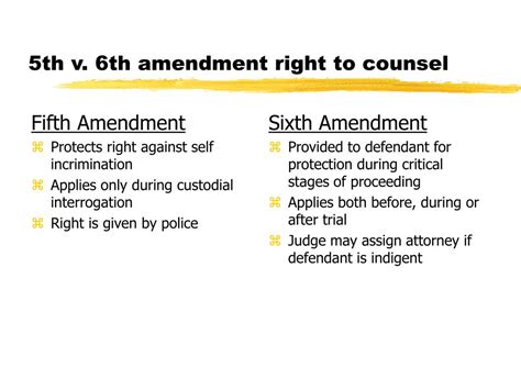 5th And 6th Amendment Summary Pdfshare