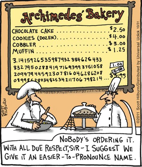 Pi Day Fun And Funnies Recipes Jokes And Pie Stuff For