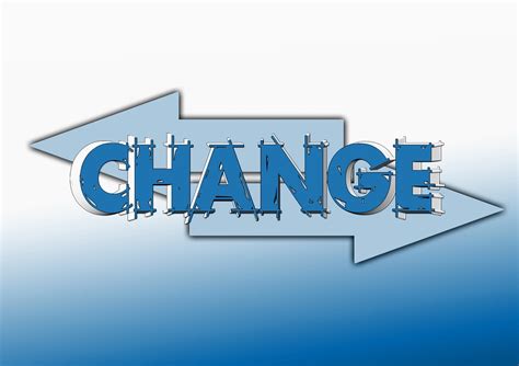 organizational change management strategies droste group