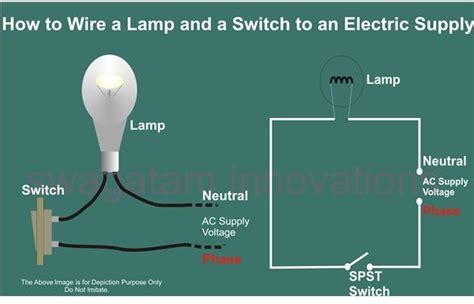 Simple Electrical Wiring Diagrams With Dimmers