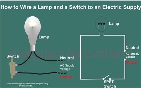 simple lamp wiring diagram