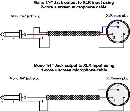 microphone jack wiring headphone jack wiring diagram mm    wire condenser mics