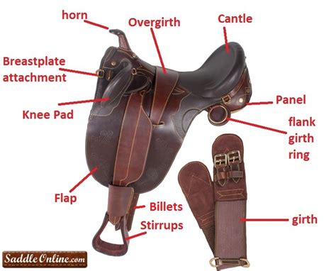 parts   australian stock saddle saddleonlinecom