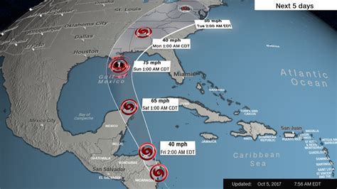 How Hurricane Maria S Path Compares To Irma S Cnn