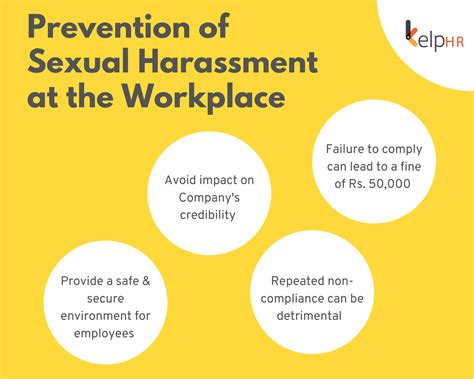 prevention of sexual harassment at the workplace kelphr and ila webinar