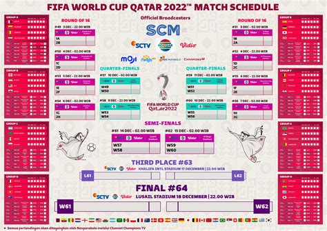 jadwal lengkap piala dunia fifa world cup qatar  vidio
