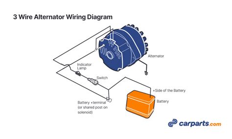 basic gm alternator wiring diagram wiring diagram