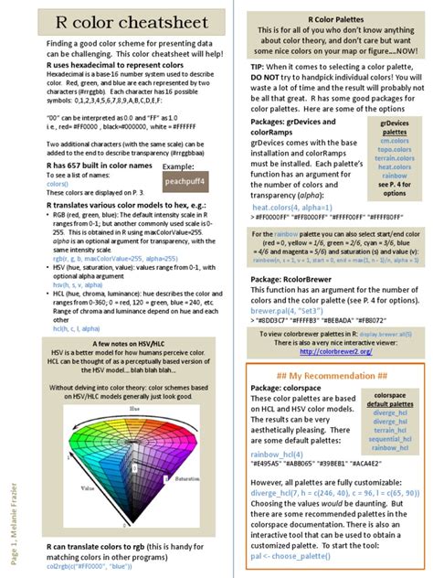 color palette cheat sheet graphic design electromagnetic spectrum