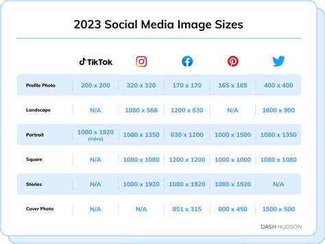 social media image sizes   platform dash hudson