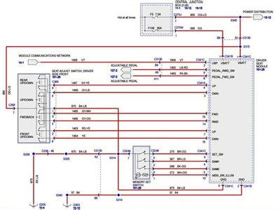 solved    wiring diagram    ford explorer fixya