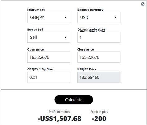 gbpjpy pip calculator   calculate gbpjpy pip    trading