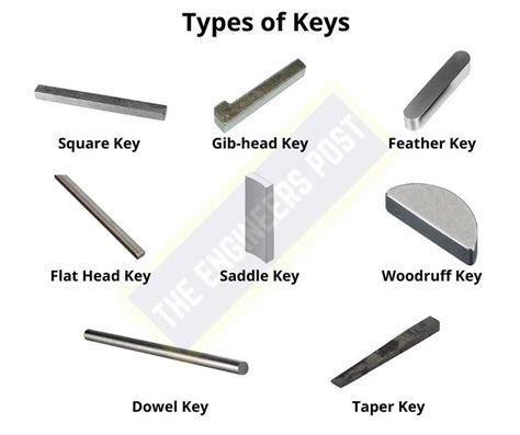 types  keys    sunk key types metal working