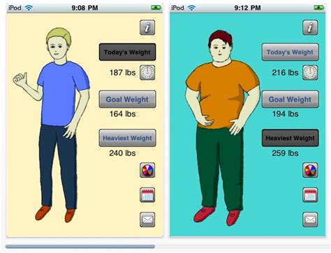 virtual weight loss simulator clinicposts