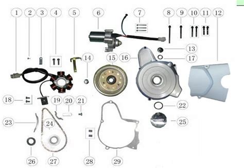 motorcycle spare parts china spare parts  motorcycle accessories