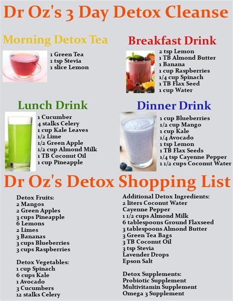 Get Dr Ozs 3 Day Detox Cleanse Drink Recipes And A Printable Shopping