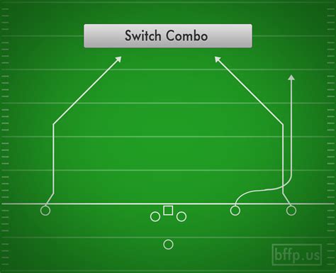 switch combo  wide  flag football plays