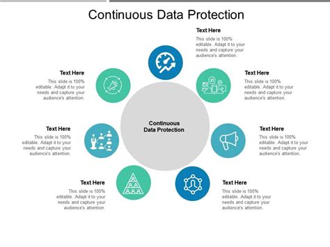 continuous data protection  powerpoint  infographics