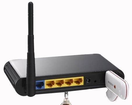 wireless router gateway compatible  usb modem slot   lan port china wireless router