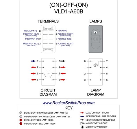 pin push button switch wiring diagram   wire   pin toggle switch quora