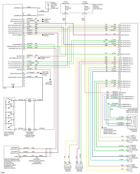 scosche gmsr wiring diagram