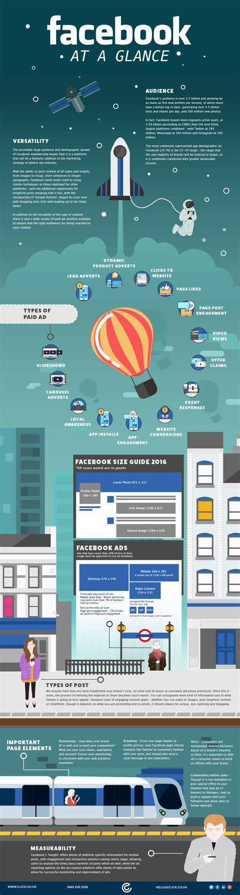 marketing  business  facebook infographic click consult