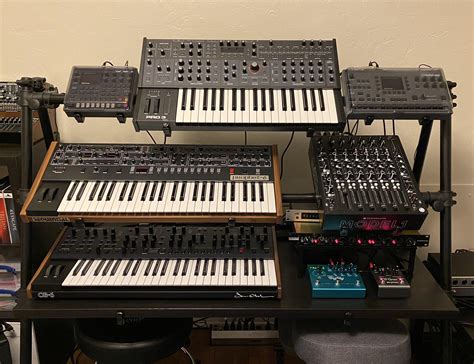 rig rsynthesizers