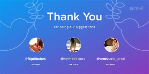Avakoxxx18 Official On Twitter Our Biggest Fans This