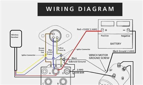 smittybilt winch solenoid wiring diagram decalinspire