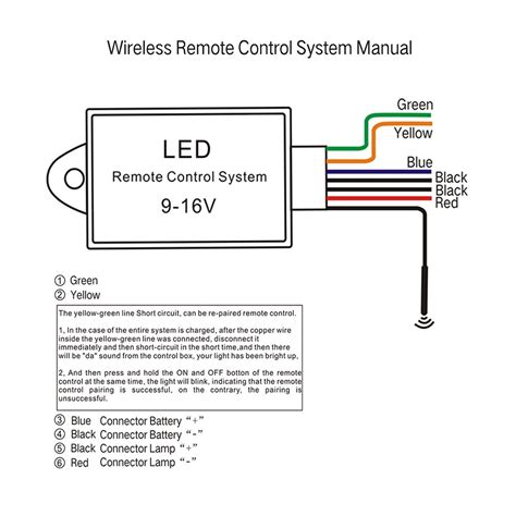 traveller wireless remote wiring  wiring diagram